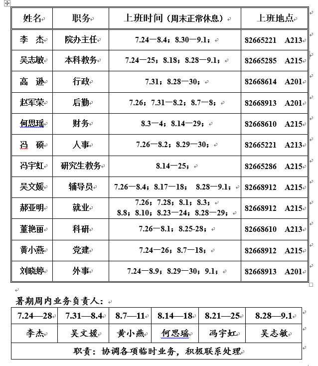 學院辦公室暑假期間值班安排及其他業務類工作安排